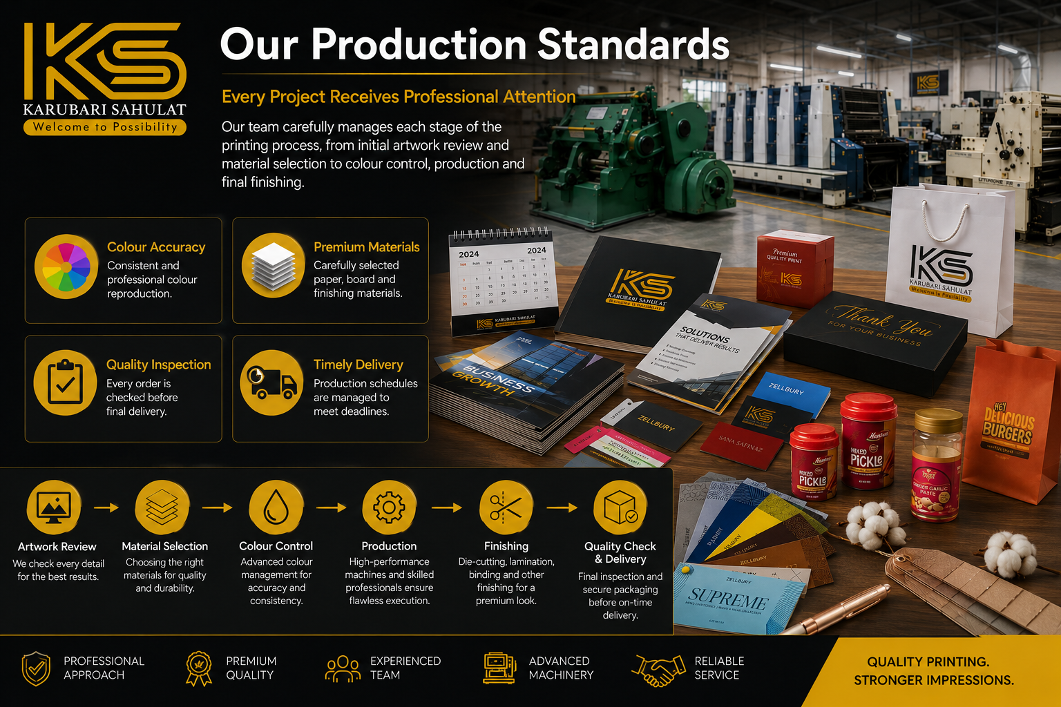 Professional printing production